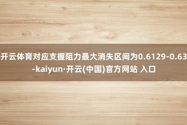 开云体育对应支握阻力最大消失区间为0.6129-0.63-kaiyun·开云(中国)官方网站 入口